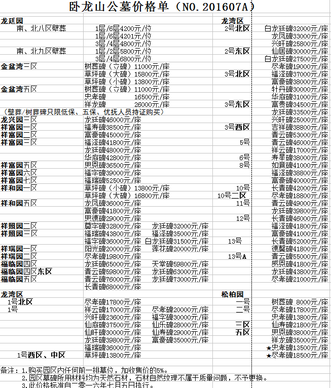 太原卧龙山公墓